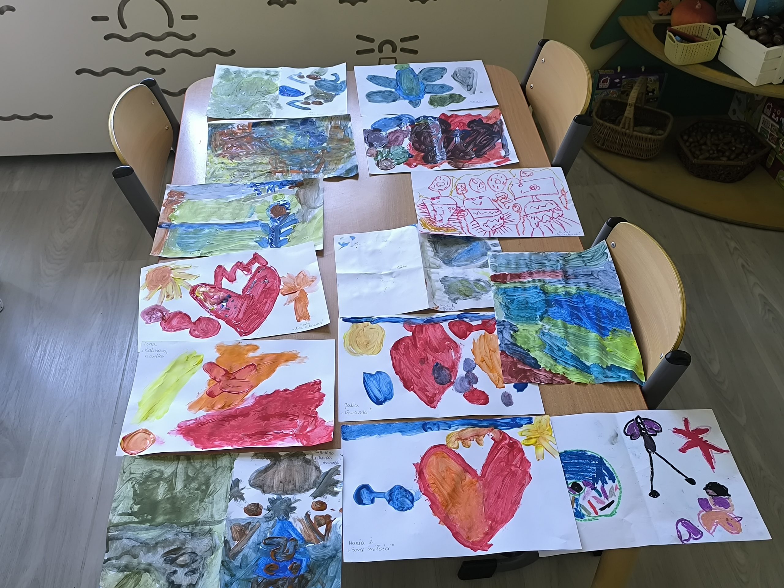 Galeria małych artystów – nasze wyjątkowe prace.